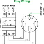 NEMA 14-50R Box with Adapter